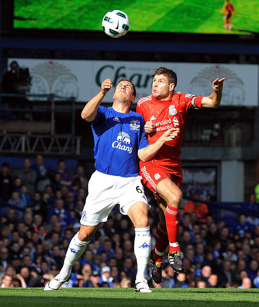 回撤参与组 回撤参与组